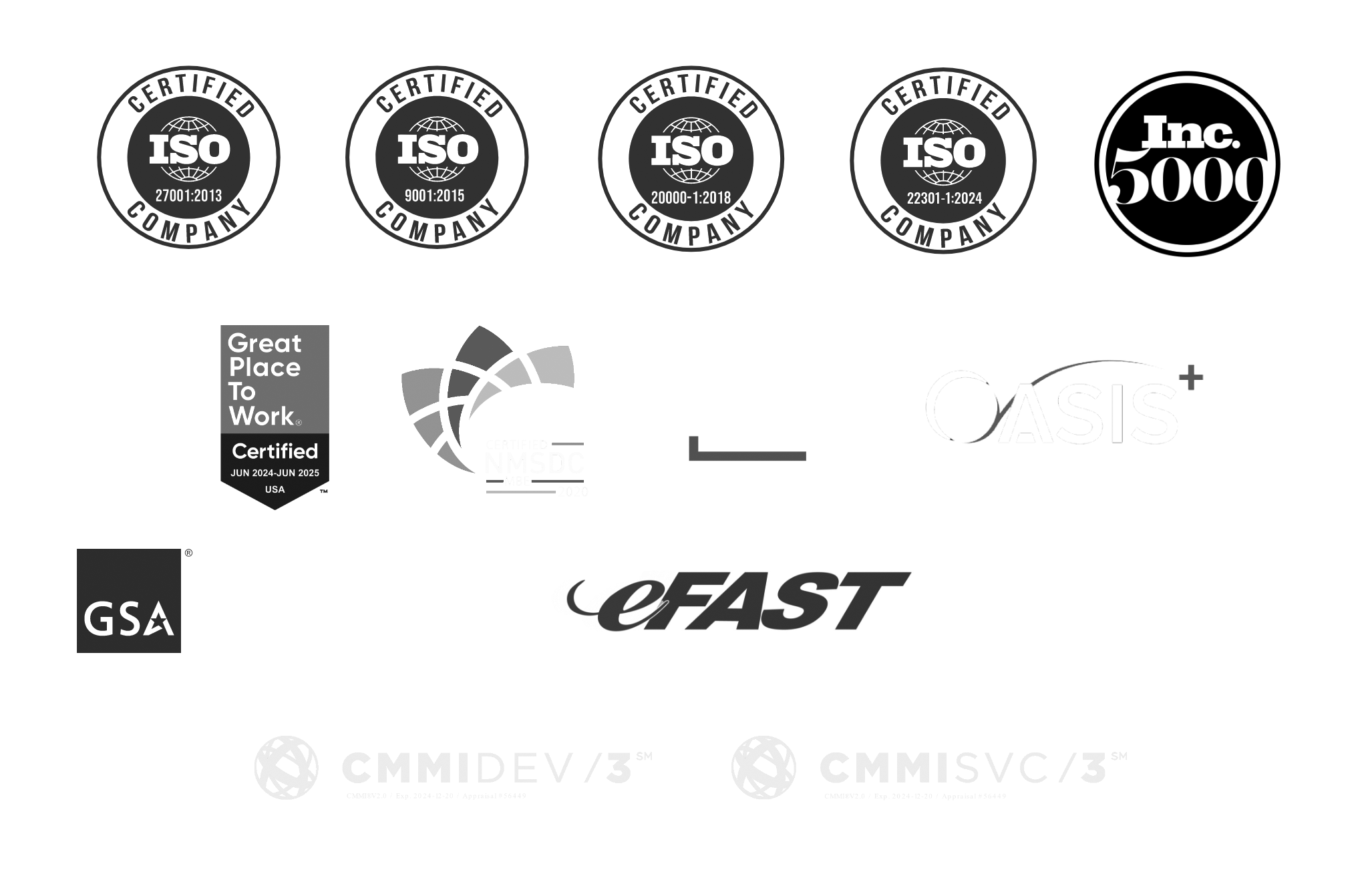 Sky Solutions Certified Badges