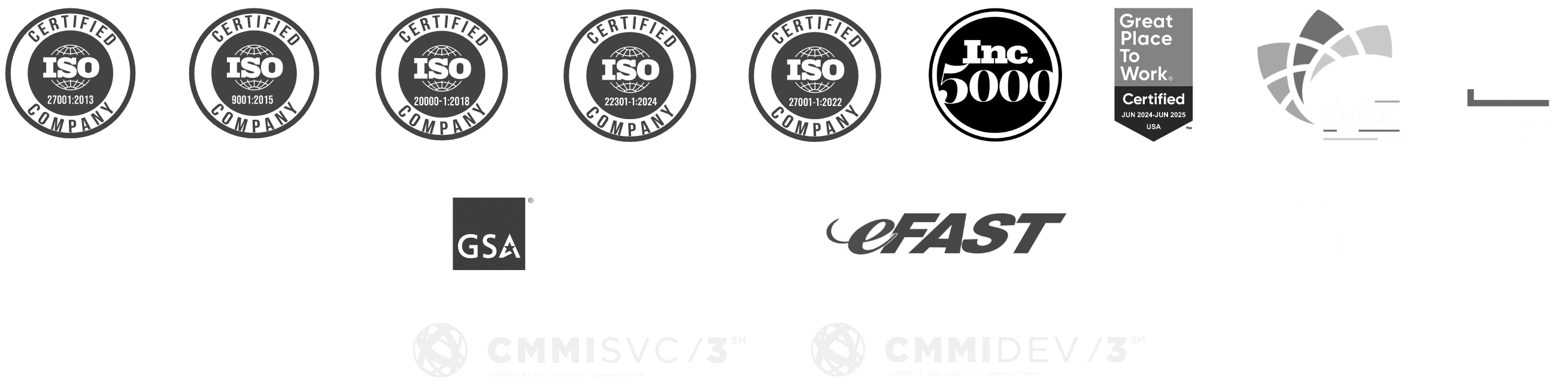 Sky Solutions Certified Badges