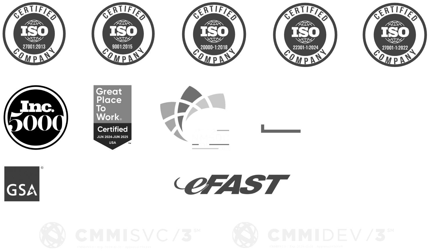 Sky Solutions Certified Badges