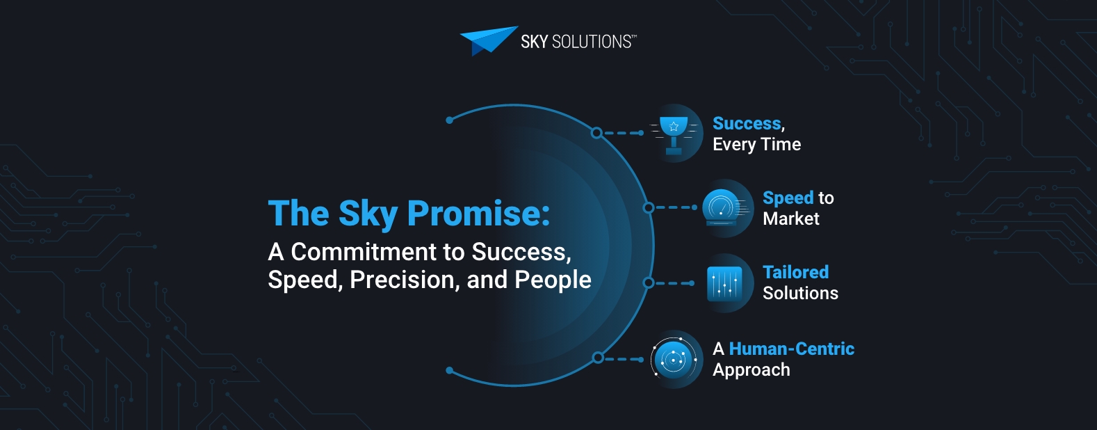 The Sky Promise: A Commitment to Success, Speed, Precision, and People 